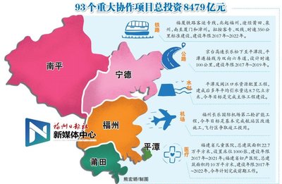 南平经济协作区迎大发展 交通、产业、医疗、教育全面升级